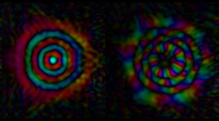 Patterns formed when colour is separated into modes​