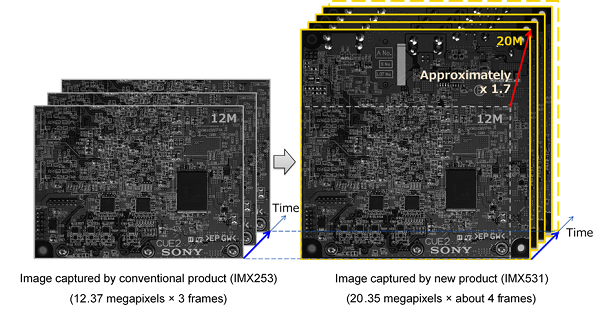 CMOS image sensor