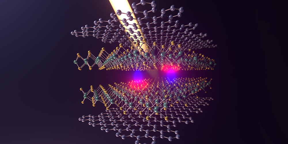 Schematic illustration of the electron-hole pairs, which are formed by absorption of light in the two-layer molybdenum disulfide layer
