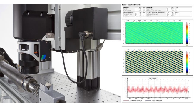 The Confovis Portal System 