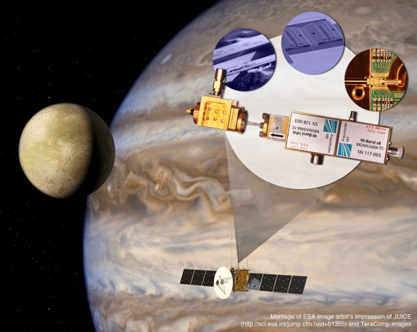 An illustration of the receiver in JUICE, which will make detailed observations of Jupiter and its moons