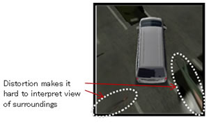 Conventional composite images