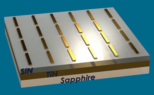 In solar thermophotovoltaics, an extremely thin layer of metamaterial depicted here uses plasmonic nanoantennas to absorb and emit light
