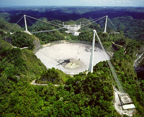The Arecibo Observatory
