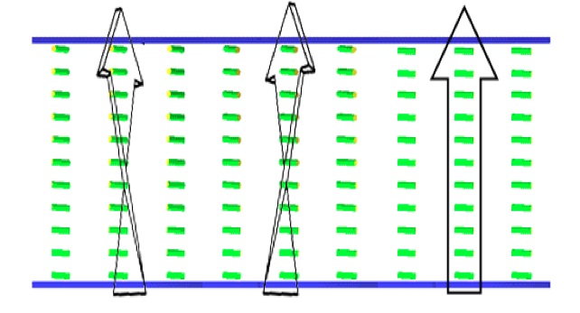concept of a LCD display