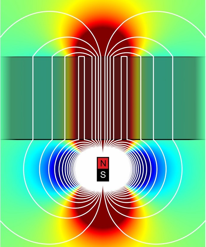 A new technology transfers magnetic fields to arbitrary long distances