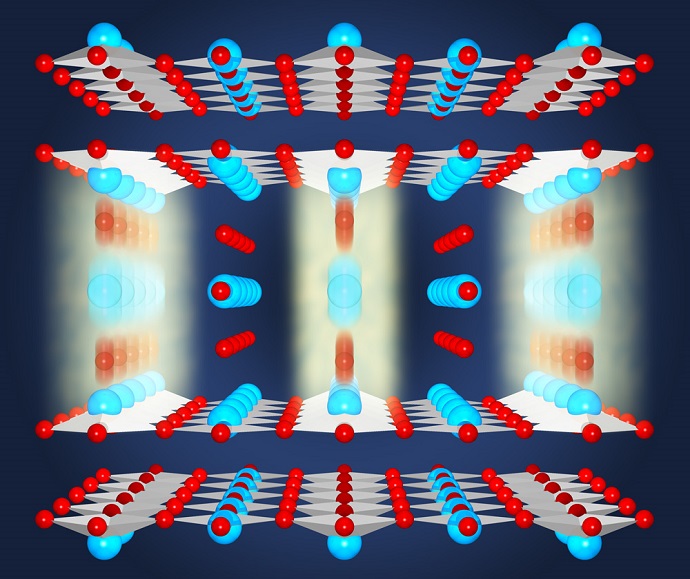 No resistance at room temperature