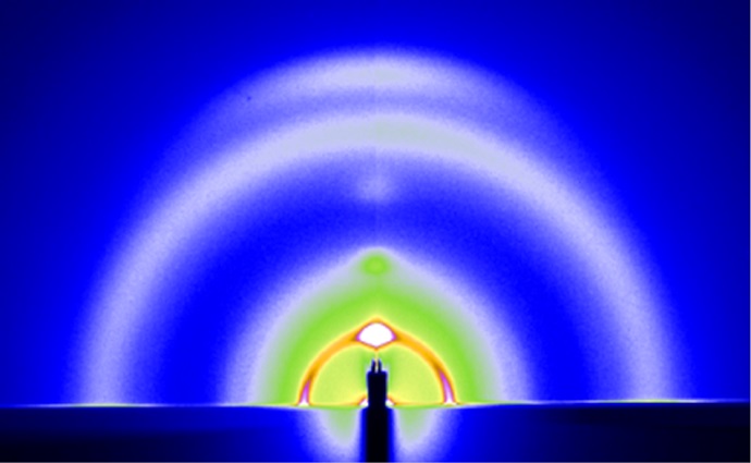 Crystalline structures within polymer solar cells cause characteristic diffraction patterns in experiments with synchrotron radiation