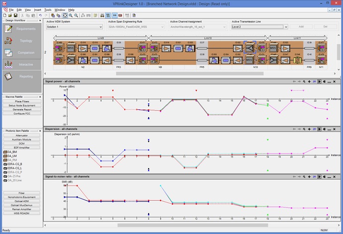 VPIphotonics LinkDesigner