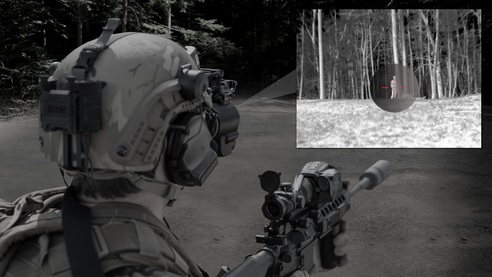 Night Vision Goggles
