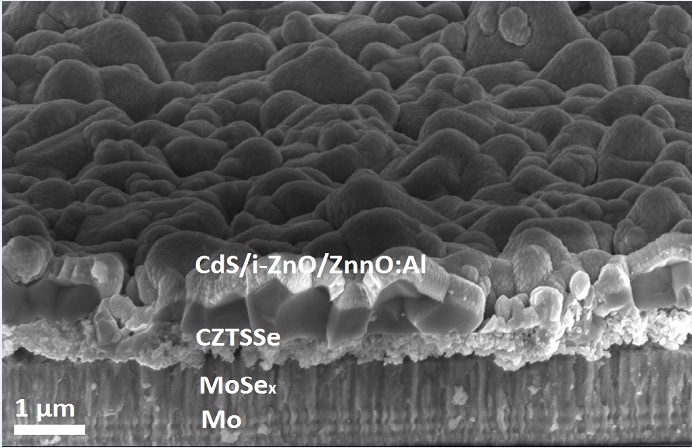 Cross sectional scanning electron microscopy of a complete device