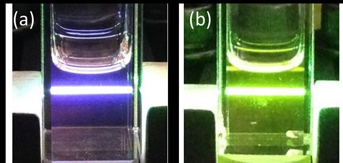 Reshaping the Solar Spectrum to Turn Light to Electricity