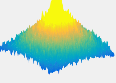 the quantum gas is accompanied by normal gas jiggling with thermal noise