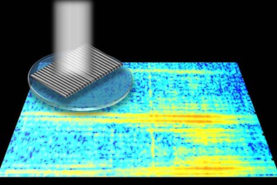 Researchers Develop New Super High-Resolution Imaging Technique