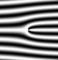 Interference pattern created by neutron holography