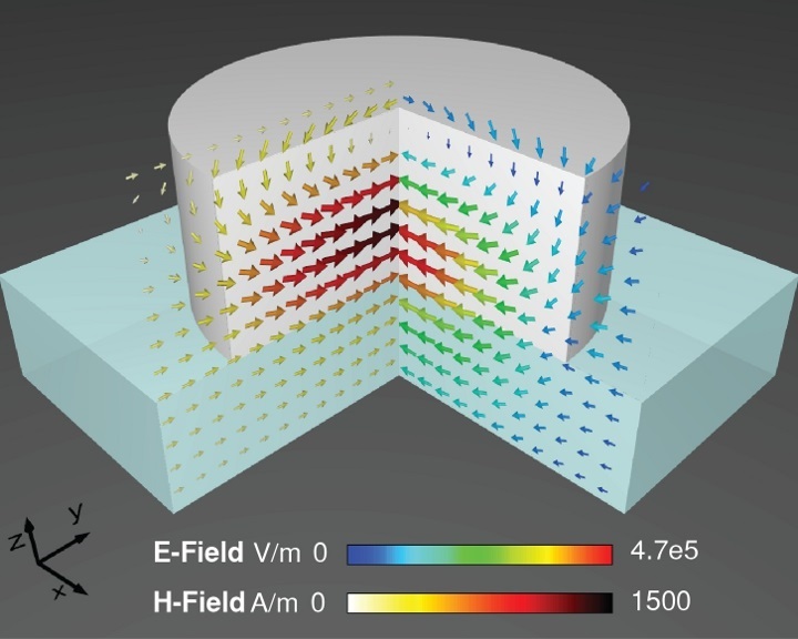 A closer look at one of the cylinders comprising a new non-metal metamaterial
