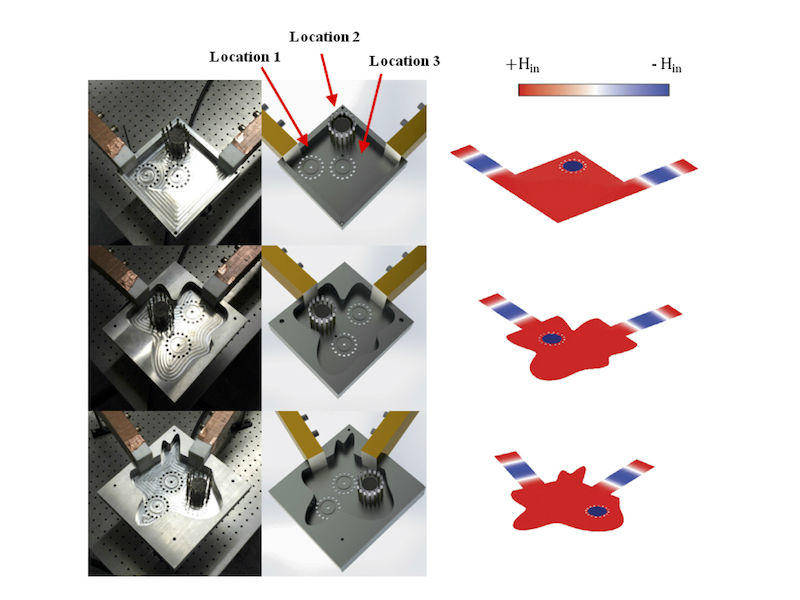 Physical experiments showed that the location of the dielectric rod and the shape of the ENZ material did not affect the properties of the resulting metamaterial