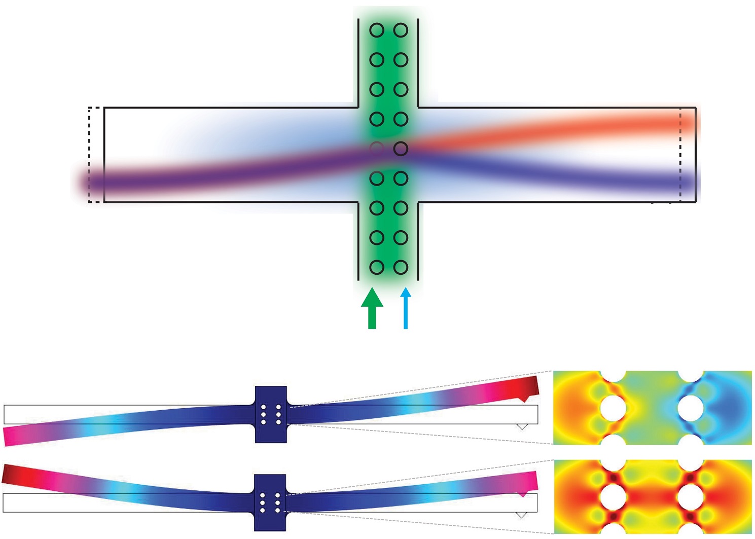 Optomechanical Cooler