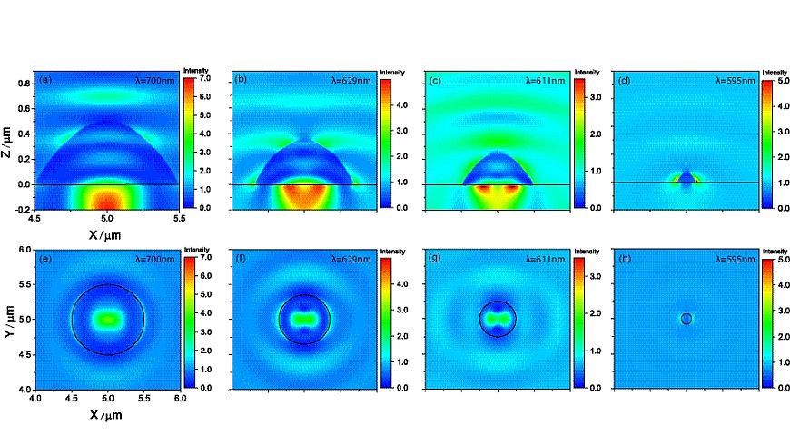 Light switches from spray cans